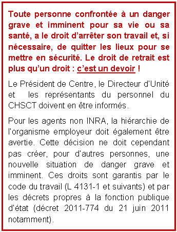 Zone de Texte: Toute personne confrontée à un danger grave et imminent pour sa vie ou sa santé, a le droit d'arrêter son travail et, si nécessaire, de quitter les lieux pour se mettre en sécurité. Le droit de retrait est plus qu'un droit : c'est un devoir !   Le Président de Centre, le Directeur d'Unité et  les représentants du personnel du CHSCT doivent en être informés.  Pour les agents non INRA, la hiérarchie de l'organisme employeur doit également être avertie. Cette décision ne doit cependant pas créer, pour d'autres personnes, une nouvelle situation de danger grave et imminent. Ces droits sont garantis par le code du travail (L 4131-1 et suivants) et par les décrets propres à la fonction publique d'état (décret 2011-774 du 21 juin 2011 notamment).  